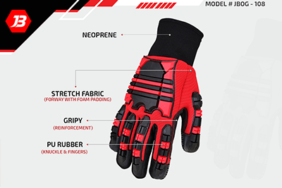 Power Grip Defender Glove - Image 3