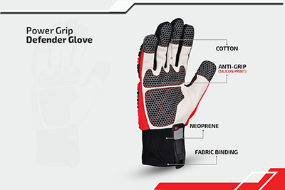 Power Grip Defender Glove - Image 4