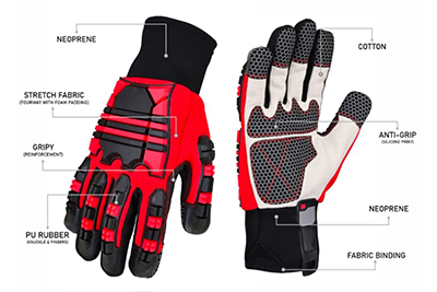 Power Grip Defender Glove - Image 5